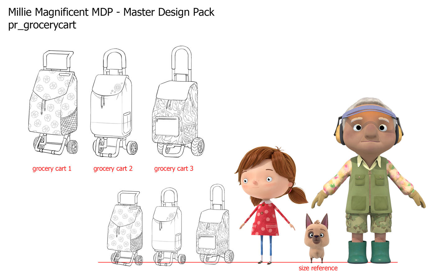 Grocery Cart Concepts